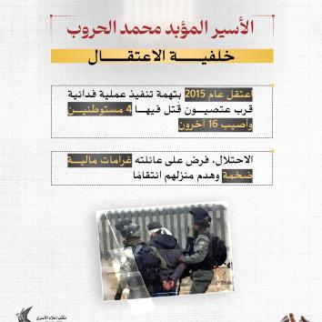الأسير المؤبد محمد الحروب.. عزلة وانتقام بلا نهاية