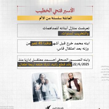 فتحي الخطيب.. أسيرٌ ينهشه المرض والتجويع ولا تنكسر إرادته