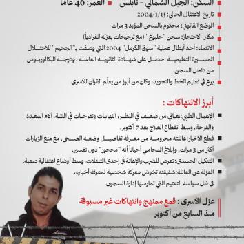 عزل الأسرى قمع ممنهج وانتهاكات غير مسبوقة