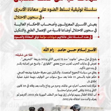 شهادات حية من خلف القضبان
