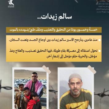 سالم زيدات.. خمسةٌ وخمسون يومًا من التحقيق والتعذيب وملفٌ طبيٌّ يتهدده بالموت