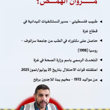 الدكتور مروان الهمص وابنته تسنيم : صوت المرضى في غزة مكبل بالصمت