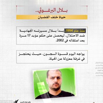بلال البرغوثي.. أسيرٌ من حديد تشهد له الأرض والزنازين