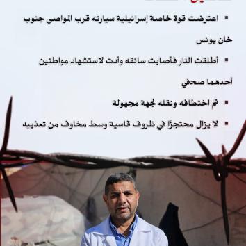 الدكتور مروان الهمص وابنته تسنيم : صوت المرضى في غزة مكبل بالصمت
