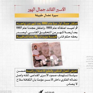 الأسير القائد جمال الهور.. سجين الأمل الدائم في عتمة المؤبد