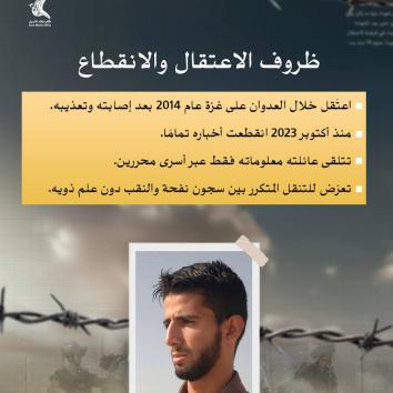 الأسير معاذ أبو تيم  ١١عاماً في الأسر وغزة تنزف بانتظاره