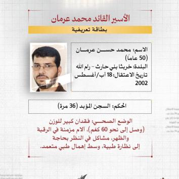 الأسير القائد محمد عرمان : صلابة الجبل في وجه المؤبد والعزل