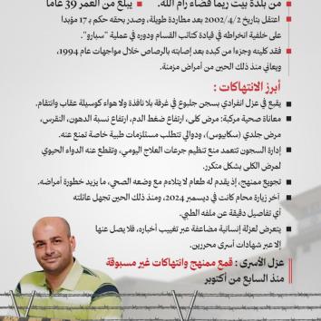 عزل الأسرى قمع ممنهج وانتهاكات غير مسبوقة