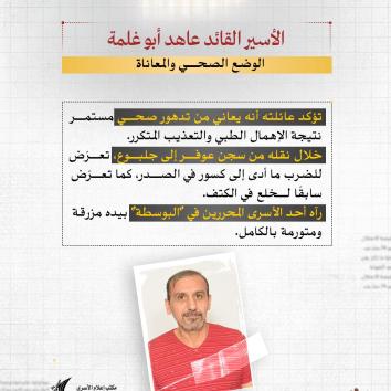 الأسير القائد عاهد أبو غلمة.. صمود الوعي في وجه القيد والقمع