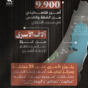 تصاميم يوم الأسير الفلسطيني 2025
