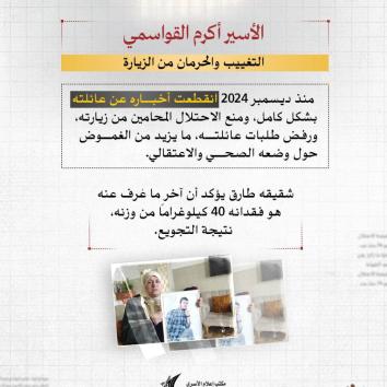 الأسير أكرم القواسمي.. ثلاثة عقود من الأسر