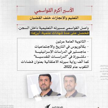 الأسير أكرم القواسمي.. ثلاثة عقود من الأسر