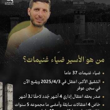 ضياء وبهاء غنيمات  حكاية قيد وصبر