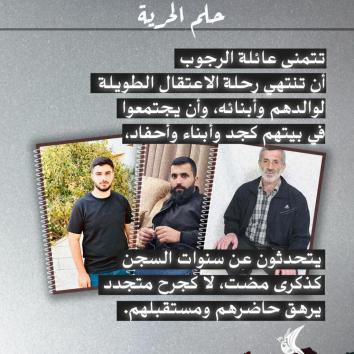 اعتقال إداري وقطع للراتب يثقل كاهل العائلة.. الأسيران الشقيقان أحمد ومحمد الرجوب