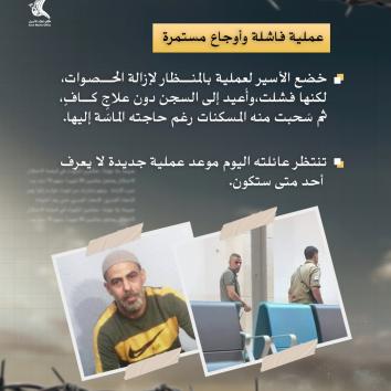 سالم زيدات.. خمسةٌ وخمسون يومًا من التحقيق والتعذيب وملفٌ طبيٌّ يتهدده بالموت