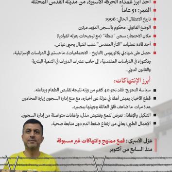 عزل الأسرى قمع ممنهج وانتهاكات غير مسبوقة