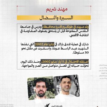 الأسير القائد مهند شريم  : الإيمان لا يهزم بالعزلة