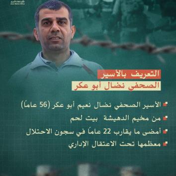 أيقونة الاعتقال الإداري  الأسير الصحفي نضال أبو عكر