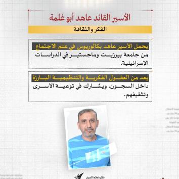 الأسير القائد عاهد أبو غلمة.. صمود الوعي في وجه القيد والقمع