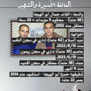 ملف إداري بلا سقف: بنان أبو الهيجا أسيرة الأمومة المعلّقة