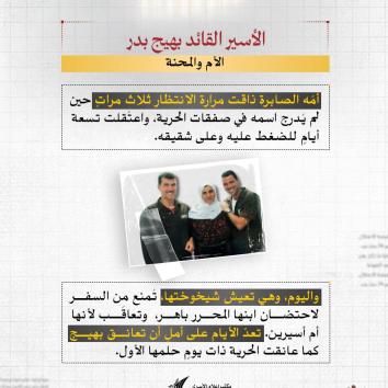 الأسير القائد بهيج بدر.. ثمانية عشر مؤبدًا وصبرٌ لا يشيخ