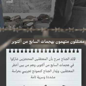 راكيفت : جناح سري تحت الأرض لاحتجاز أخطر عناصر حماس في سجن أيالون