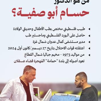 الأسير الدكتور حسام أبو صفية طبيب خلف القضبان.. جسد يتآكل تحت التعذيب