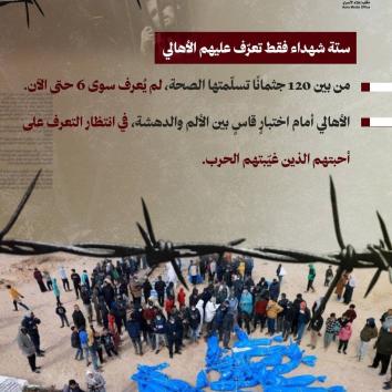 حتى بعد الموت.. الاحتلال يواصل جريمته ..