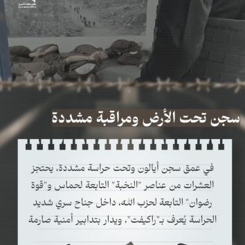 راكيفت : جناح سري تحت الأرض لاحتجاز أخطر عناصر حماس في سجن أيالون