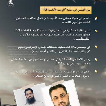 القيادي الأسير المقدسي محمود عيسى حكاية ثبات تتحدى السجون