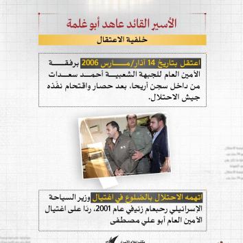 الأسير القائد عاهد أبو غلمة.. صمود الوعي في وجه القيد والقمع