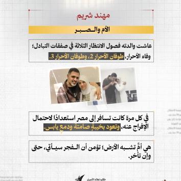 الأسير القائد مهند شريم  : الإيمان لا يهزم بالعزلة