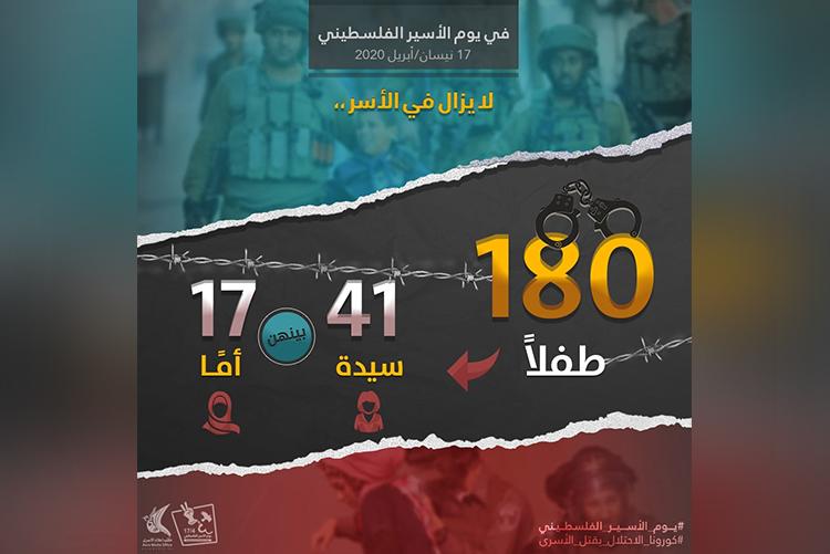 تصاميم يوم الأسير الفلسطيني 2020