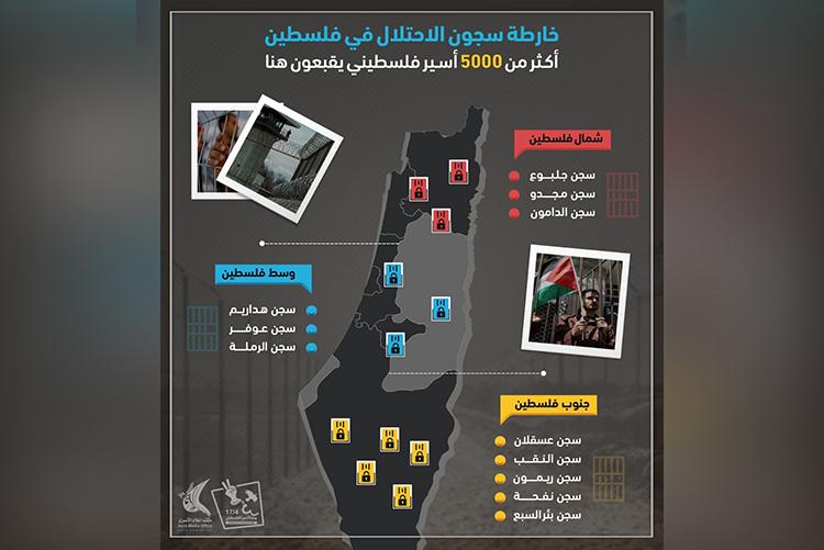 تصاميم يوم الأسير الفلسطيني 2020