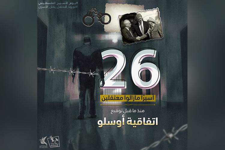 تصاميم يوم الأسير الفلسطيني 2020